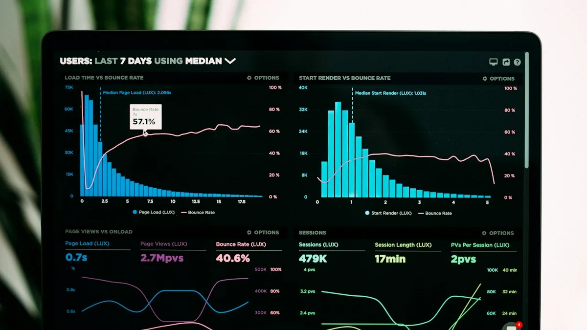 Enterprise financial dashboard and accounting platform interface for small businesses - Snipay